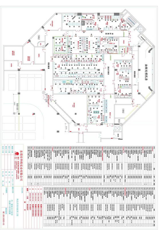 廣州珠島賓館廚房設(shè)計(jì)圖