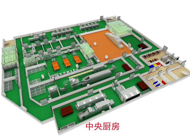 廚房設計效果圖