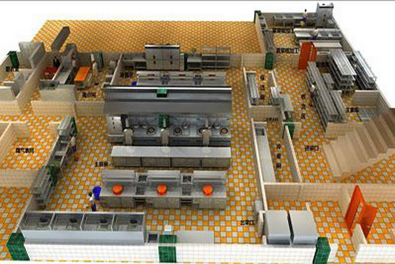 廚房設計效果圖