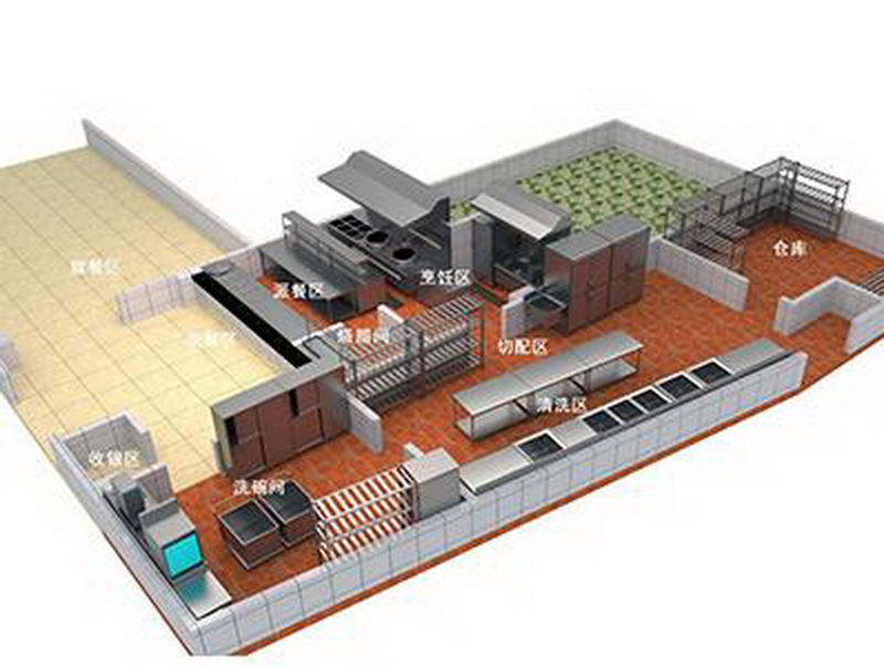廚房設計效果圖