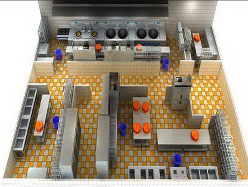 廚房設計效果圖