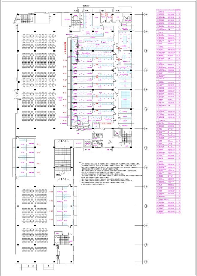 松山湖莞中廚房平面圖