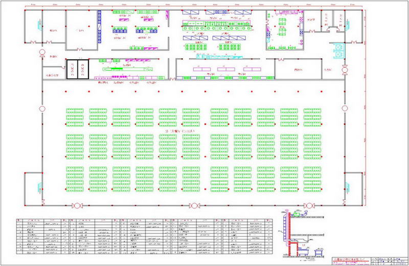 企業(yè)廚房廚房平面圖7