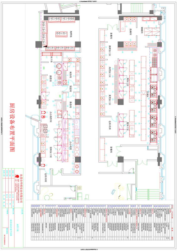 酒樓廚房平面圖2