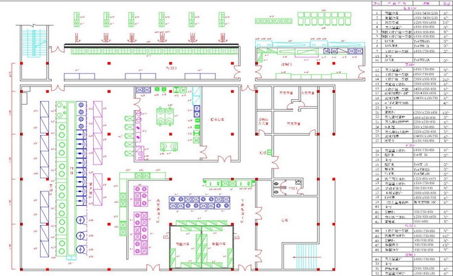 企業(yè)廚房廚房平面圖