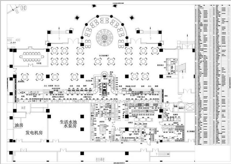 酒店廚房平面圖1