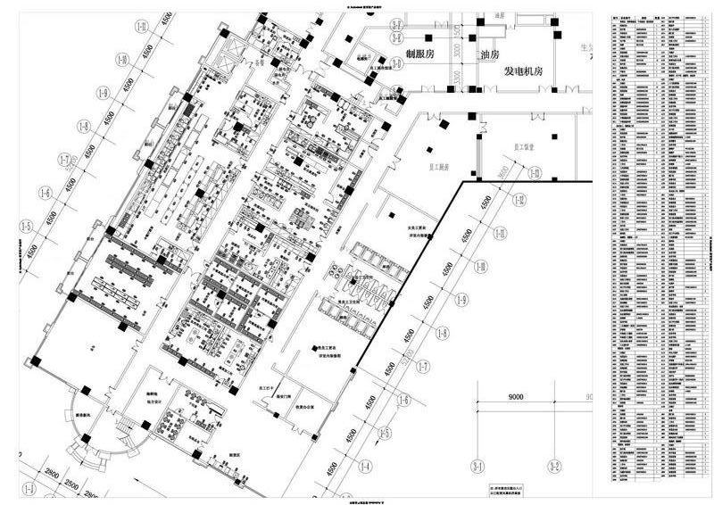 酒店廚房平面圖2