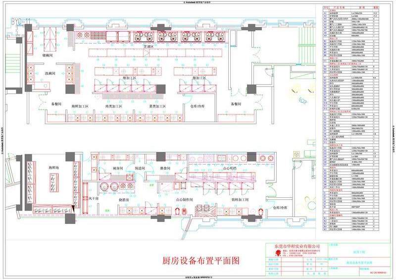 酒樓廚房平面圖2