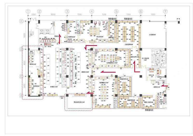 企業(yè)廚房廚房平面圖
