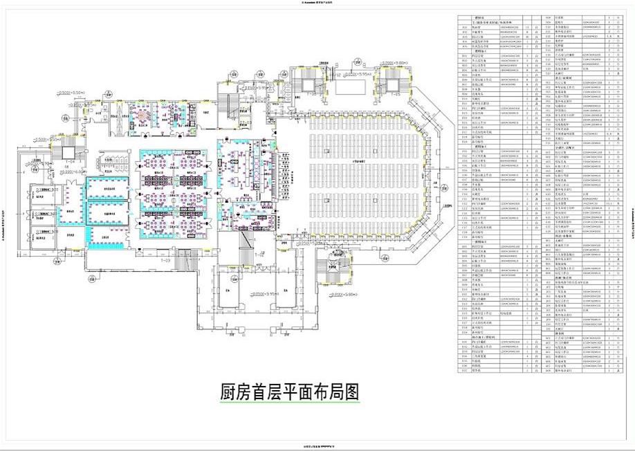 廣州大學(xué)廚房平面圖
