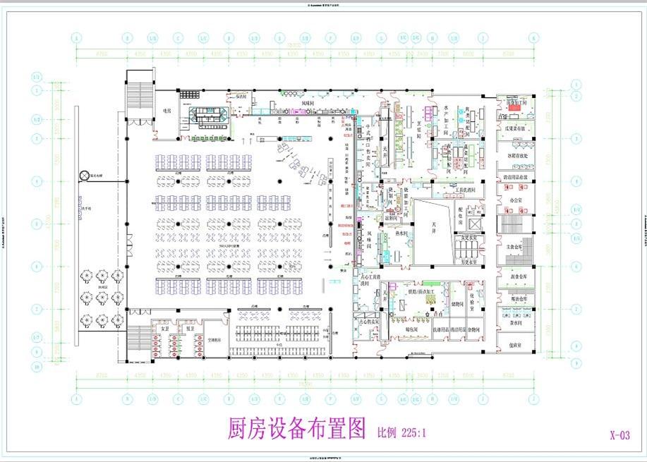廣東工業(yè)大學(xué)廚房平面圖
